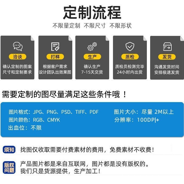 Decorative Painting Custom Living Room Bedroom Family Scenery Travel Modern Custom Hanging Painting Temu Xiyin Dropshipping into Warehouse