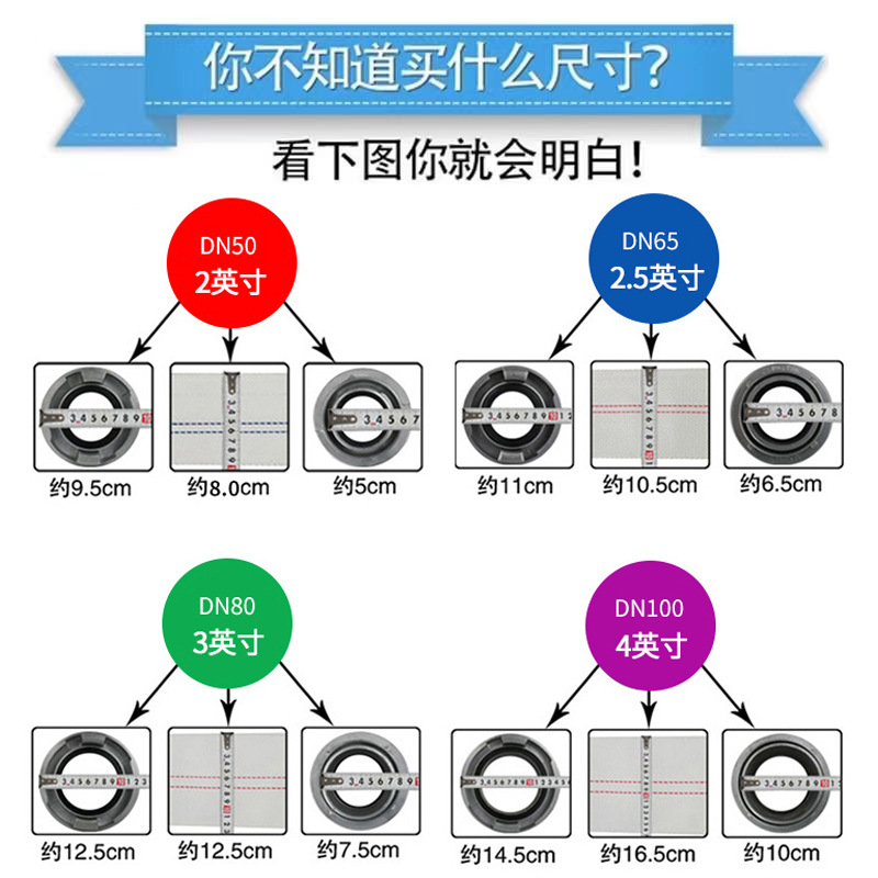Sanjiang Tuoyu Fire Hose 65 with Connector Polyurethane High Pressure Double Layer Lined 8-65-25 Manufacturer Wholesale