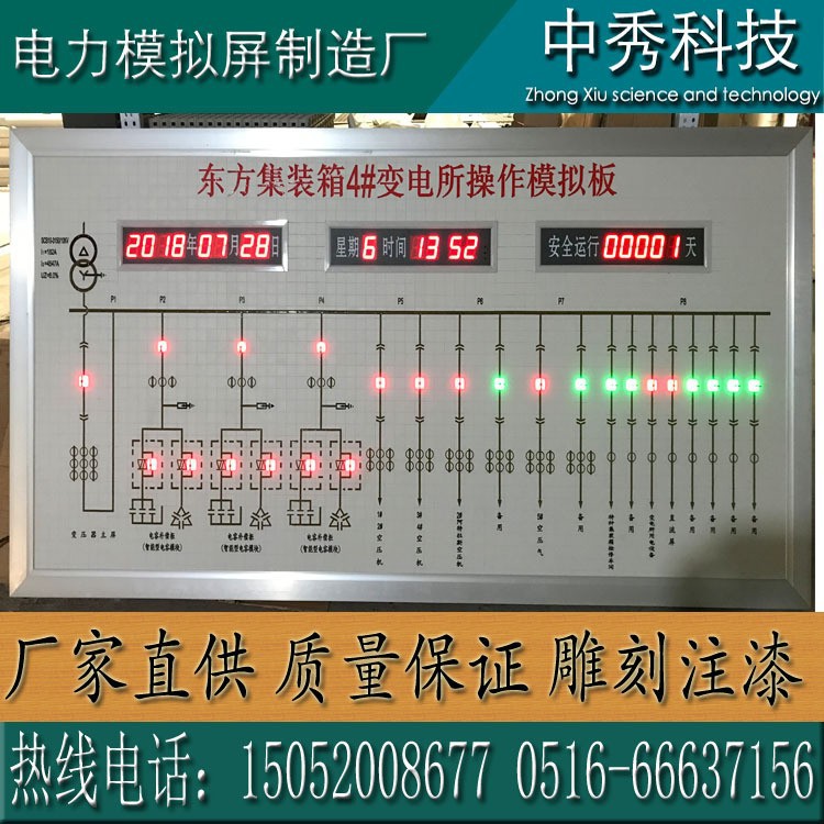 Производитель, оптовая продажа, экран симуляции питания, мозаичная схема, электрическая система, схема первичной симуляции