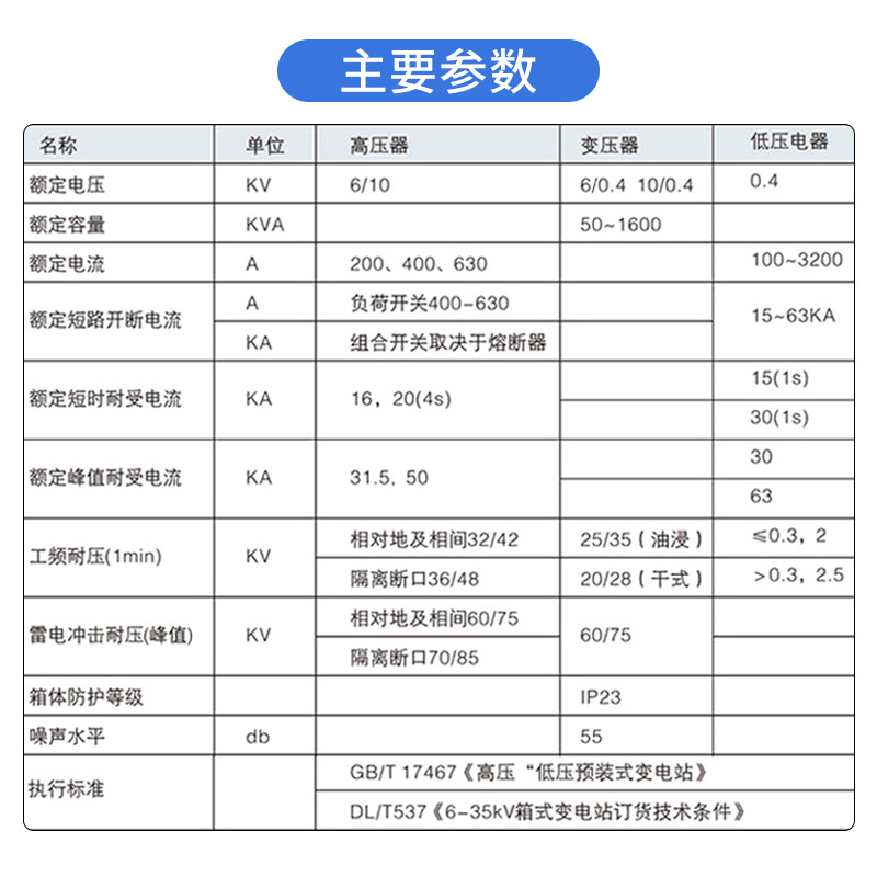 European Style Box Transformer 630Kva Street Light Substation Box 800Kva Pre-Assembled Complete Box Substation