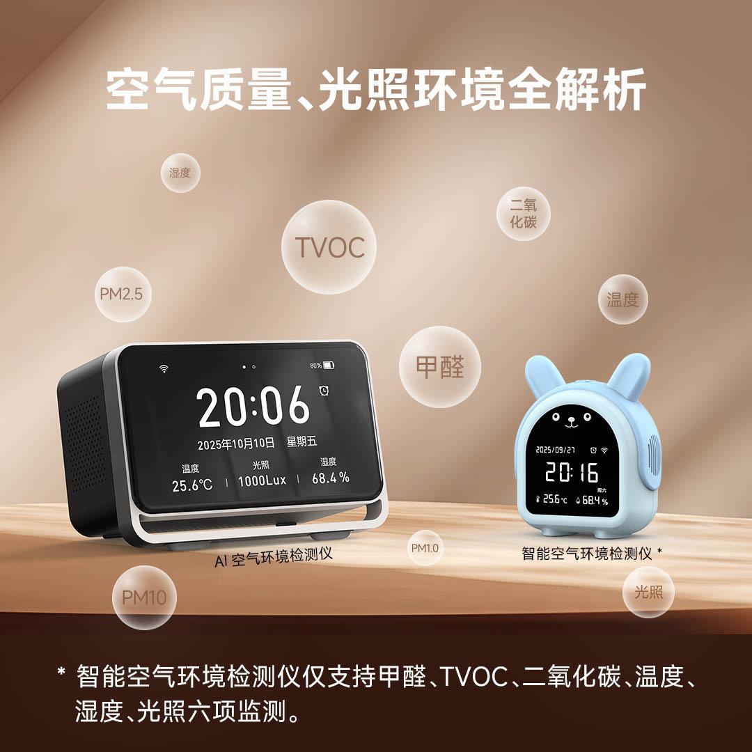 Roweya Ai Intelligent Air Environment Detector Carbon Dioxide Co2 Formaldehyde Tvoc Temperature and Humidity Meter Pm2.5