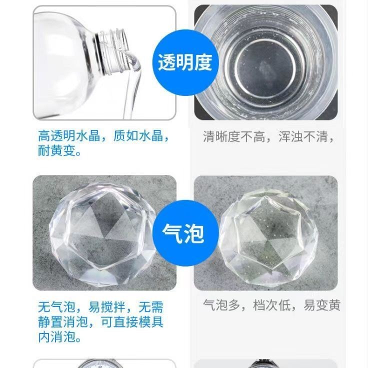 1:1 Epoxy Resin Crystal Transparent Ab Glue DIY Jewelry Yellowing Resistant Metal Bonding Quick-Drying Glue