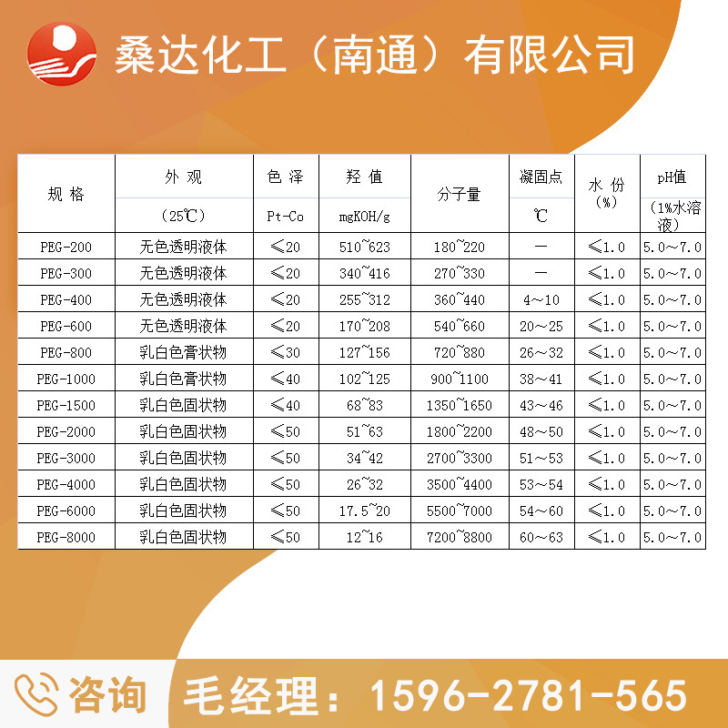 Jiangsu Haian Polyethylene Glycol 1500 Peg-1500 Purity Greater Than 99.9% Specifications Complete Source Factory