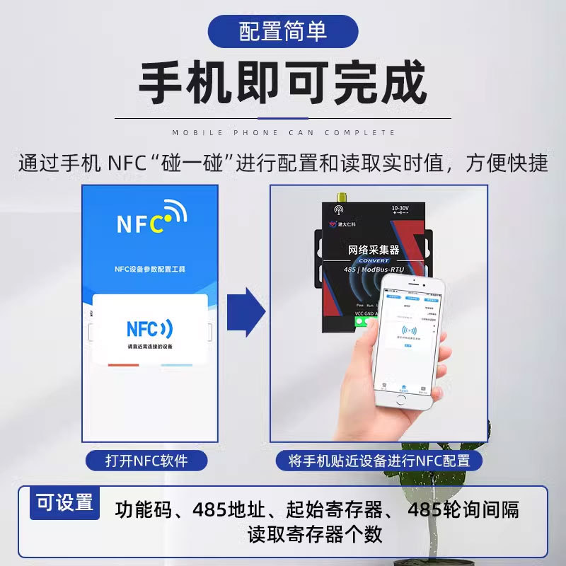 Network Collector 4G/Ethernet/Wifi Remote Monitoring Soil Temperature and Humidity Wind Speed Sensor Detection Module
