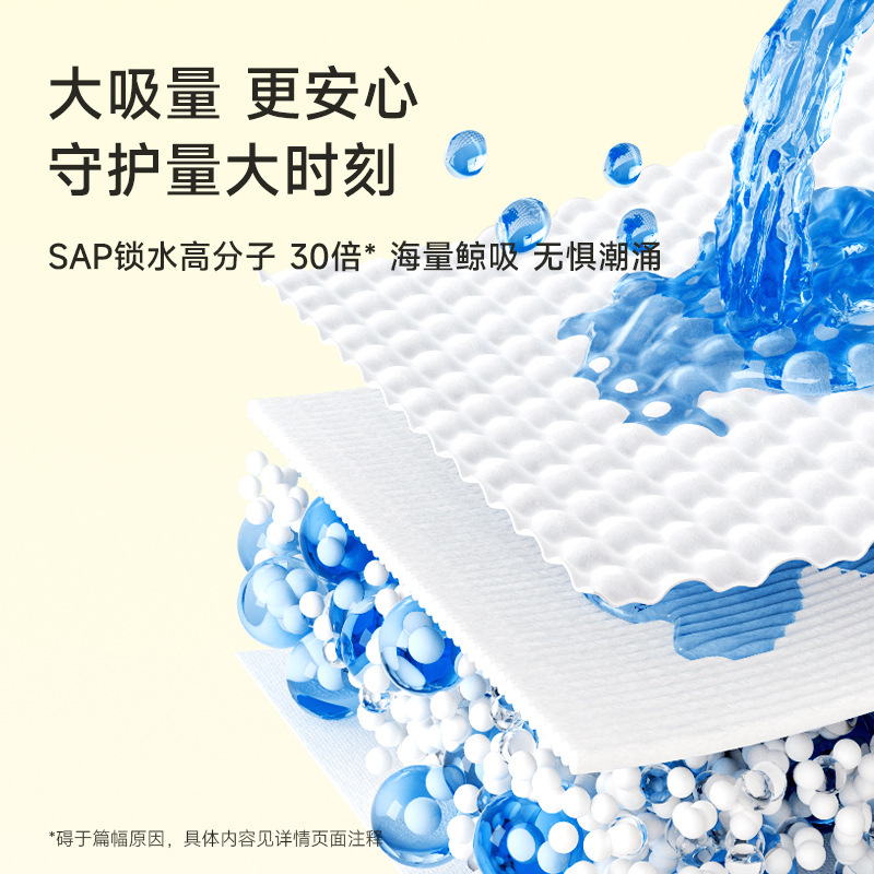 Deyou Safety Pants for Women during Menstrual Period, Leak-Proof Aunt Sleeping Pull-Up Pants during Menstrual Period, Large Size Safety Daily Sanitary Napkin