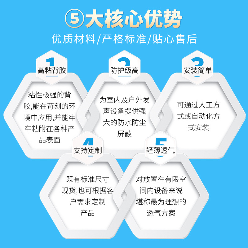 Sports Watch Waterproof Breathable Film Eptfe Digital Product Headphone Speaker Sensor Seal Waterproof Sound Transmission Film