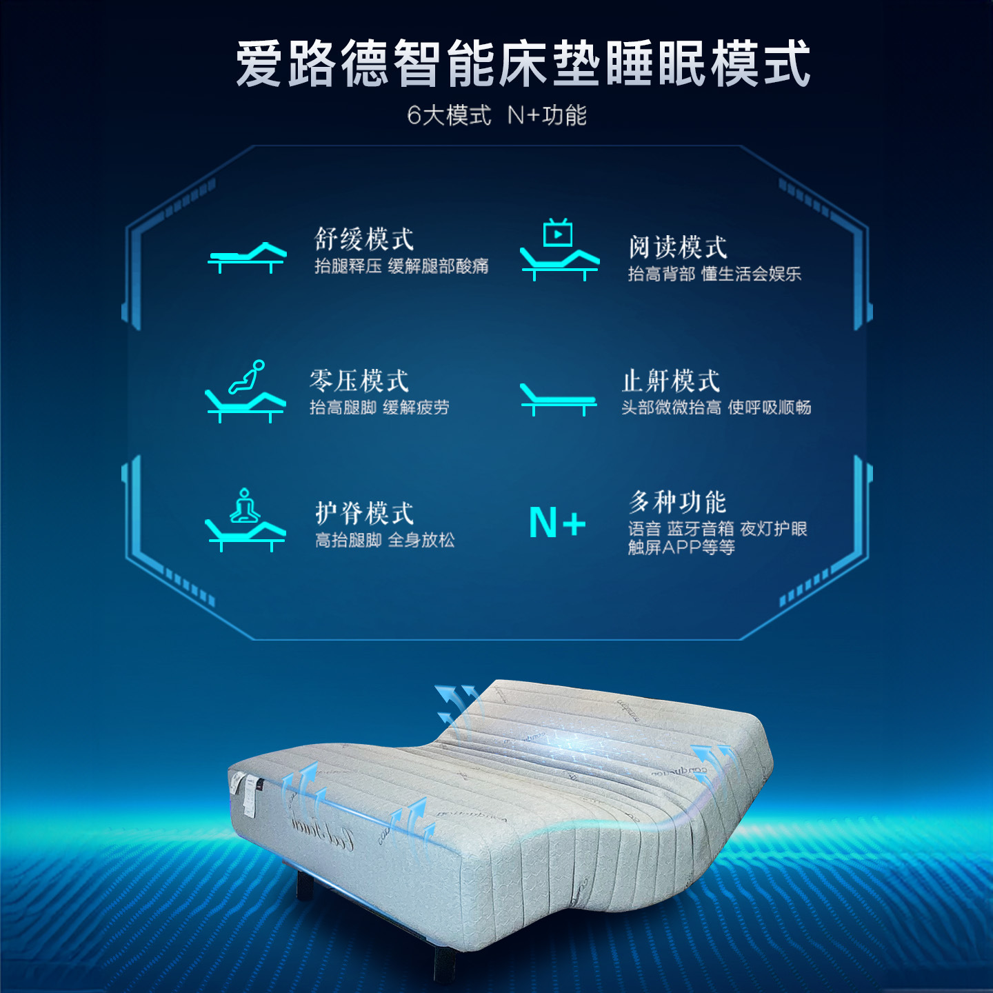 Ailude Smart Mattress Bedroom Classy Intelligent Control Sleep Partition Massage Stop Sleep Hongmeng Internet Mattress Gc-888