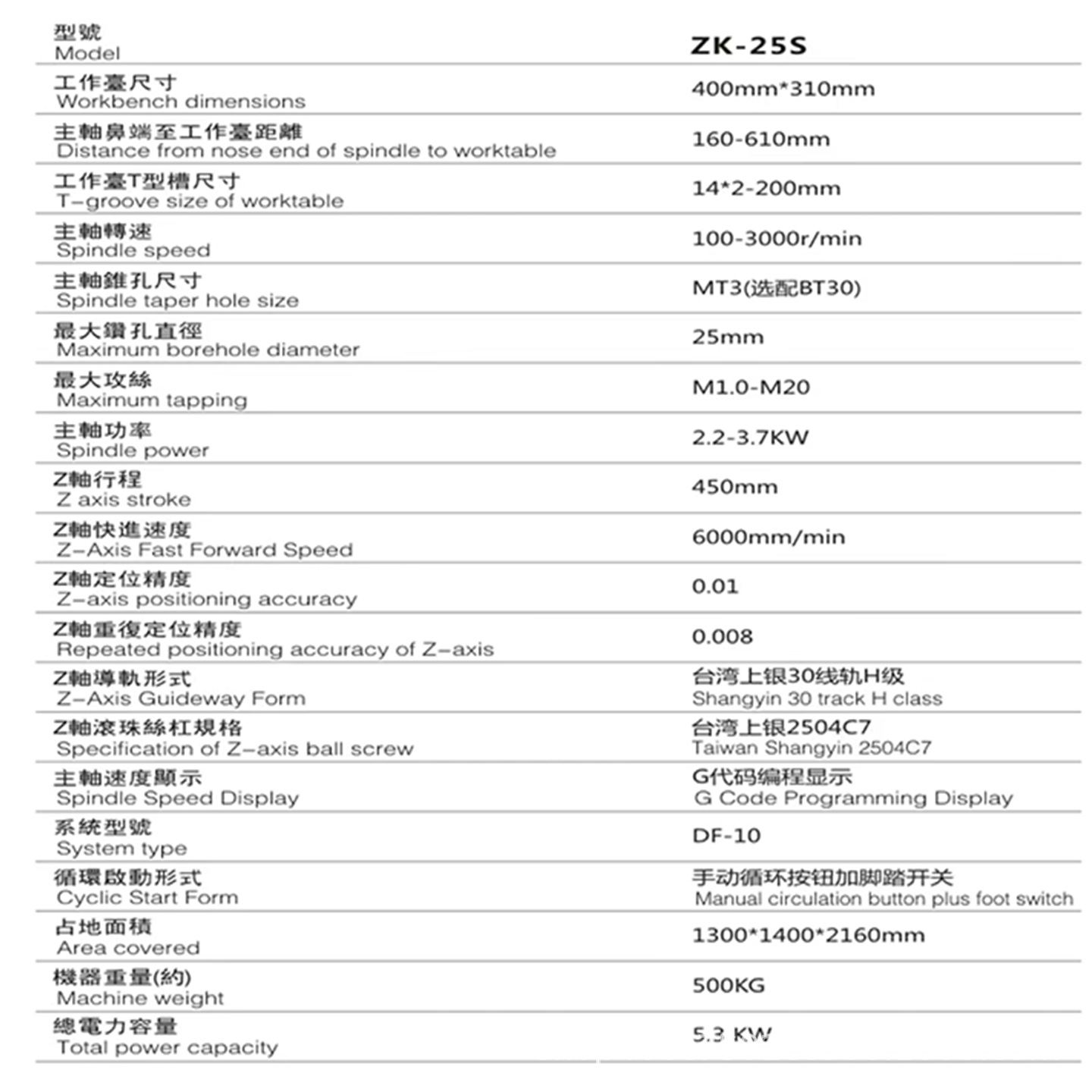 Cnc Drilling and Tapping Machine, Servo Deep Hole Tapping, Chamfering, Multi-Axis Drilling, Drilling and Milling, Automatic Drilling, Indexing Drilling