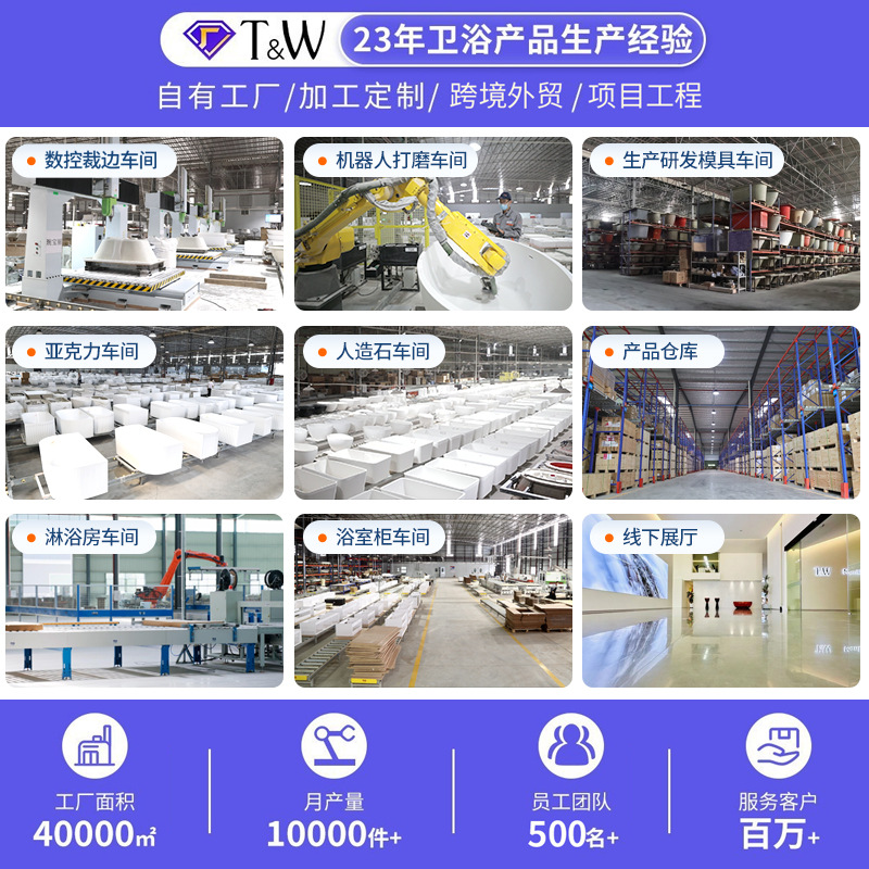 Acrylic Freestanding Bathtub for Home Use, Hotel and Guesthouse Vertical Striped Wave Double Bathtub, Export Factory