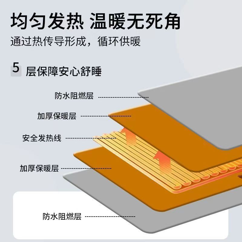 Pet electric heating pad cat and dog constant temperature heating waterproof heating pad electric blanket cat cat mat cat nest cross-border wholesale