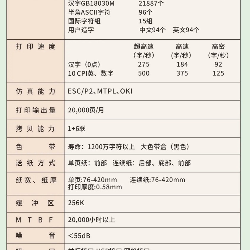 Dascom Ds-2230 High-Speed Multi-Function Heavy-Duty Report Printer