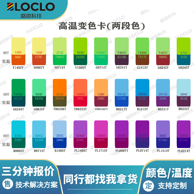 Sheng Color Temperature Changing Powder Customized Color Changing Temperature Sensing Tea Pet Injection Molding Ink Organic Pigment Color Powder