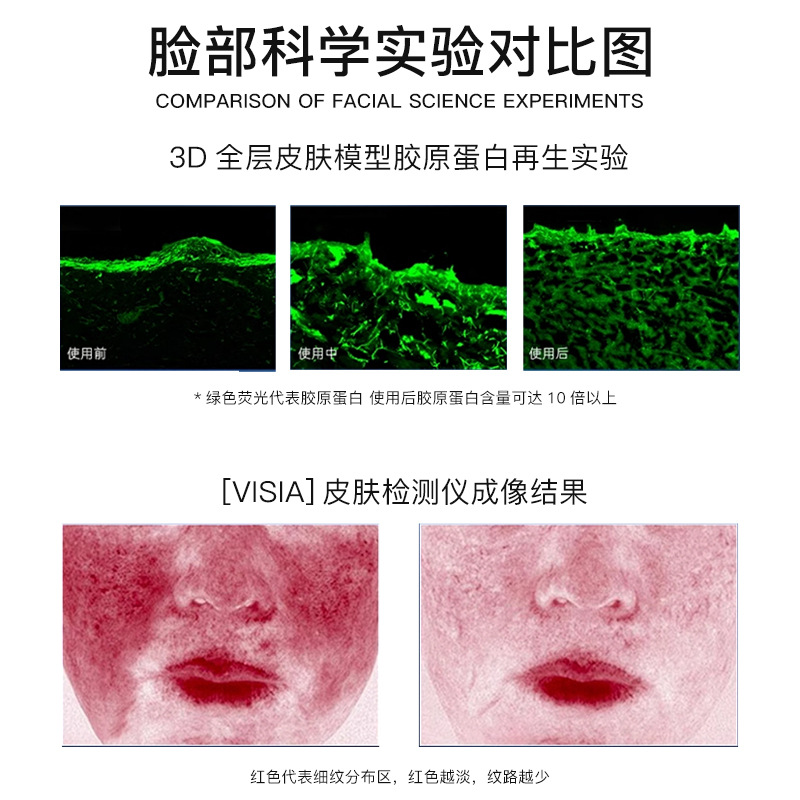 Zhenxi Astragalus Anti-Wrinkle Lightening Second-Pulse Essence Firms and Diminishes Fine Lines Improves Darkness Refreshing Non-Sticky Original Solution