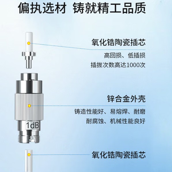 Boyang Fiber Optic Attenuator Fc/Upc Yin and Yang Type 1Db-25Db Male and Female Docking Converter By-Sj301U1