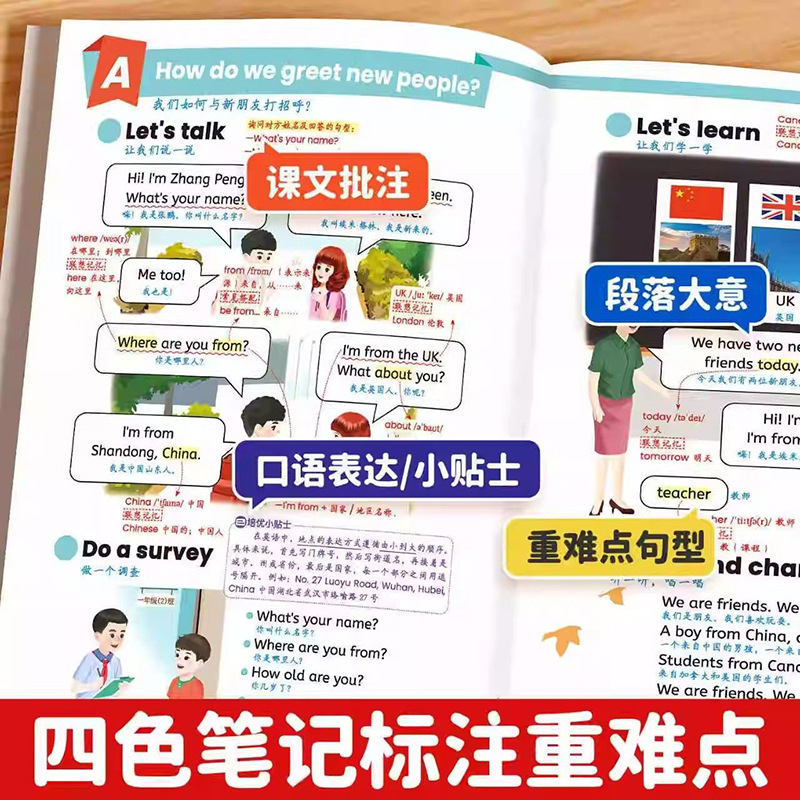 26 New Editions of Classroom Notes for Grades 1, 2, 3, 4, 5, and 6, First Semester, Chinese, Mathematics, English, People's Education Press Edition, Synchronized with the Textbook