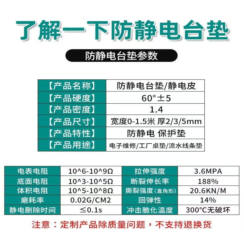 Green Anti-Static Desk Mat, Pvc Material, High Temperature Resistance, Environmentally Friendly, Odorless, Radiation-Proof and Flame-Retardant Rubber Sheet