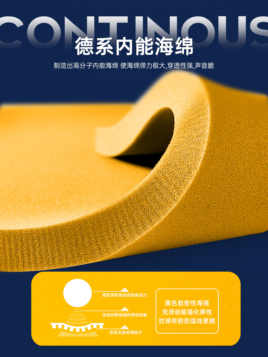 Tuttle World No.1 Rubber Frosted Rubber Surface German Technology High Density Micro-adhesive Low Carbon Sponge Ping Pong Rubber