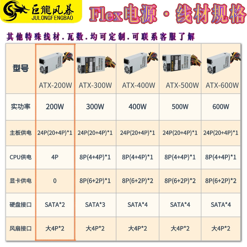 Dragon Storm All-In-One Machine Flex200W Atx Small Chassis Power Supply 300W Itx400W Small 1U Computer Power Supply