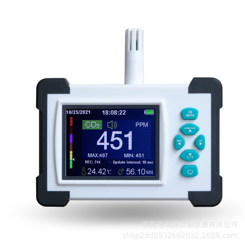 Manufacturer Multifunctional Environment Detector Carbon Dioxide Sensor Household Indoor Oxygen Detection Alarm Processing