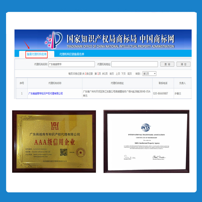 Inactivity Trademark Cancellation Service_Trademark Cancellation Full Agency Worry-Free_Trademark Cancellation Fees Transparent