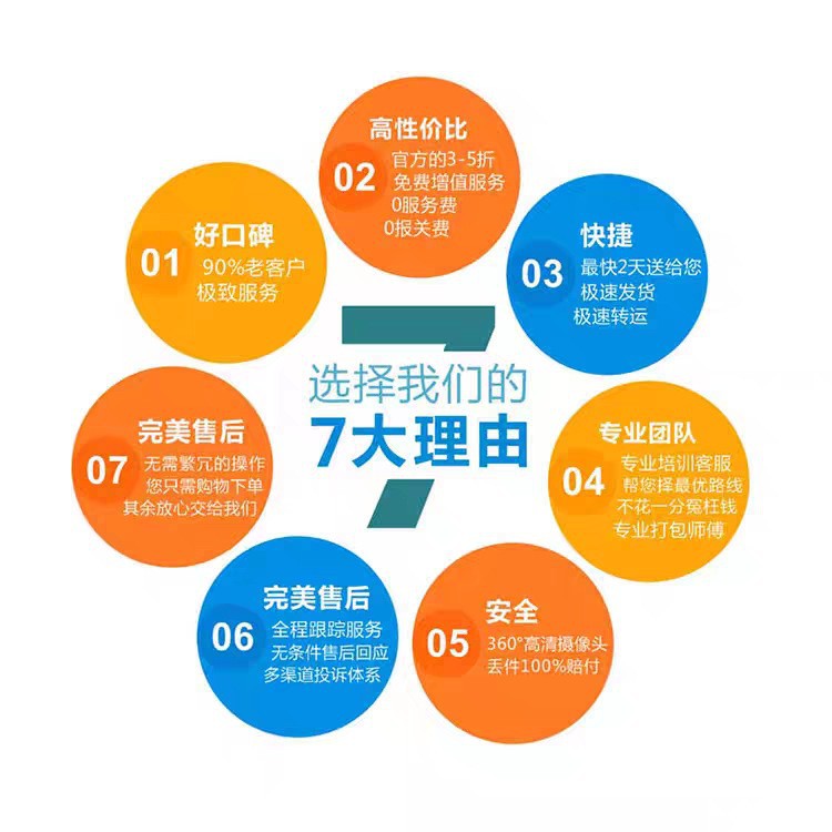 Shipping from Mainland China to Mexico Via Sea and Air, Sea Freight Consolidation, Dedicated Sea Freight for Oversized Furniture, and Dedicated Logistics