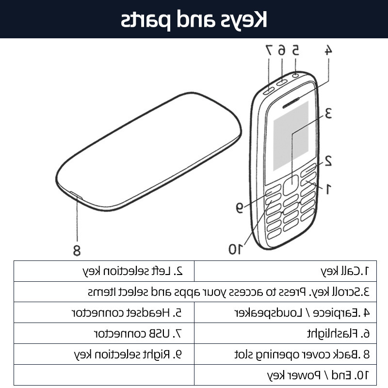 Cross-Border Mobile Phone 105 Elderly Mobile Phone Gsm Dual Card Student Elderly Mobile Phone 2g Button Low Price Small Mobile Phone Factory Direct Sale