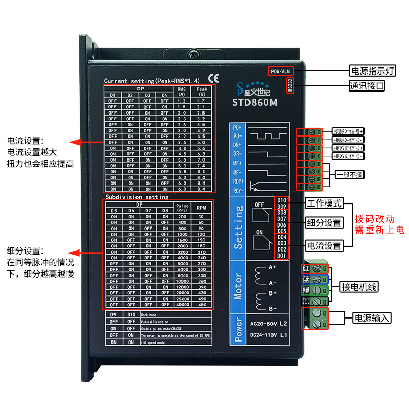 Spark Driver Stepper Motor Full Range 542.860.3522. 186.11961kg Three-Phase Driver