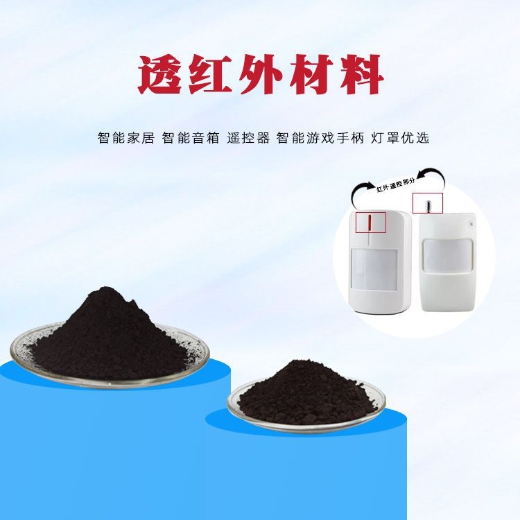 Ink Coating Plastic with Visible Light Blocking Infrared Light Powder and Infrared Light Penetration Powder with Different Bands