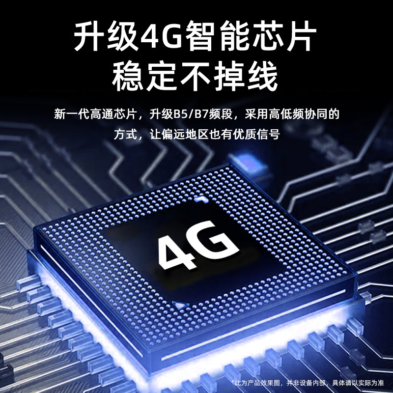 Portable Wifi Wireless Hotspot Gaming Smart Network Three-Network Connectivity No Sim Card Needed Portable Laptop Network Card Full Network Coverage