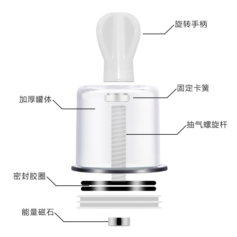 Hand-Twisted Cupping Device 18 Cans Household Air-Extracting Vacuum Cupping Air Cupping Rotating Transparent Gray Rod Cupping
