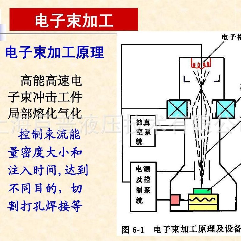 Electron Beam Welding, Shanghai I Electron Beam Welding Service, Vacuum Electron Beam Processing