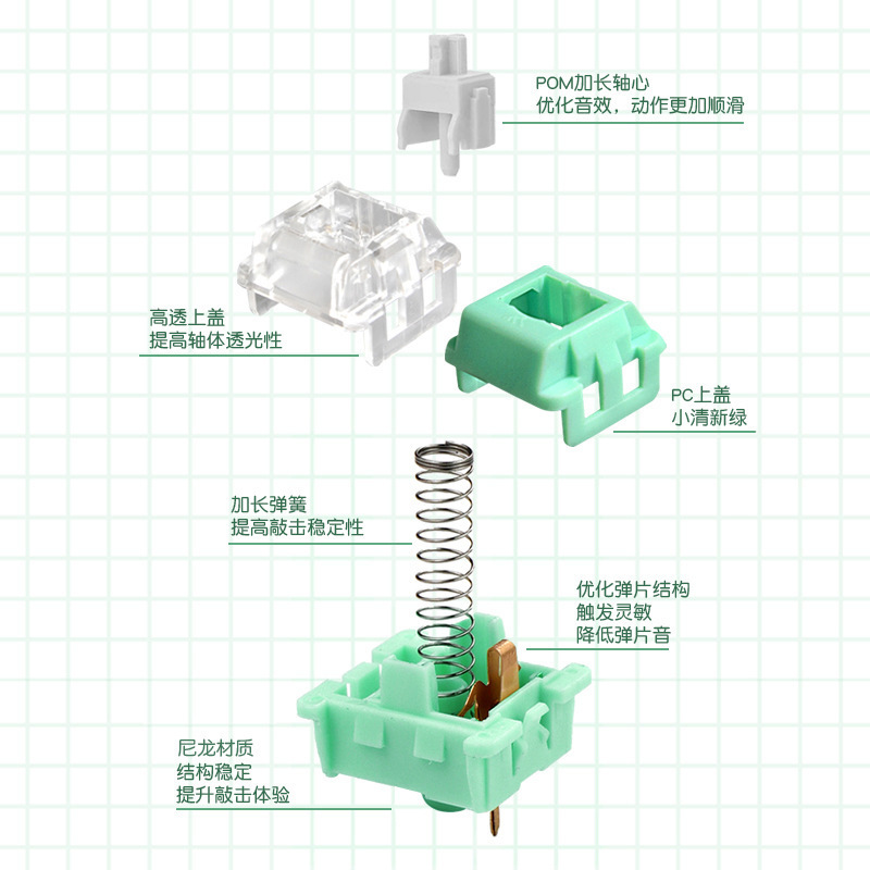In-Stock Ktt Mechanical Keyboard Linear Switches V1 Custom Hot-Swappable DIY
