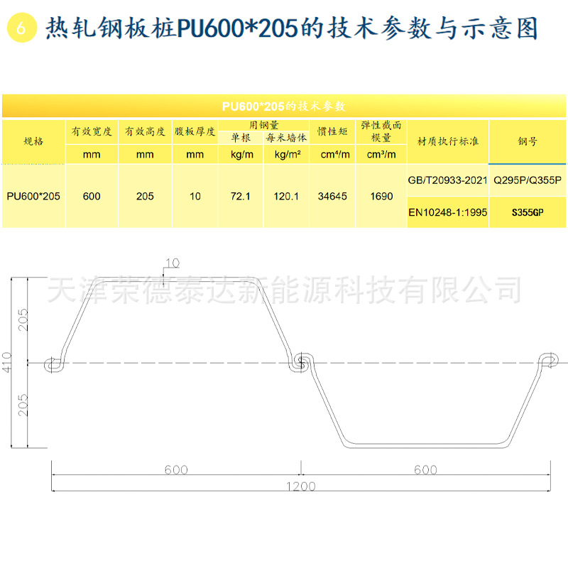 Steel Sheet Pile U-Shaped Steel Sheet Pile Z-Shaped Steel Sheet Pile Hot-Rolled Steel Sheet Pile Cold-Bent Thin-Walled Steel Sheet Pile Earth Support Customization