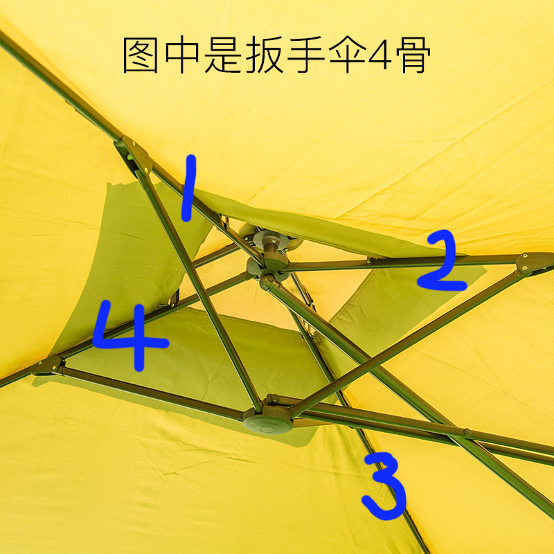 Replacement Umbrella Fabric for Outdoor Parasols, Sunshade Courtyard Sun Umbrella Replacement Fabric