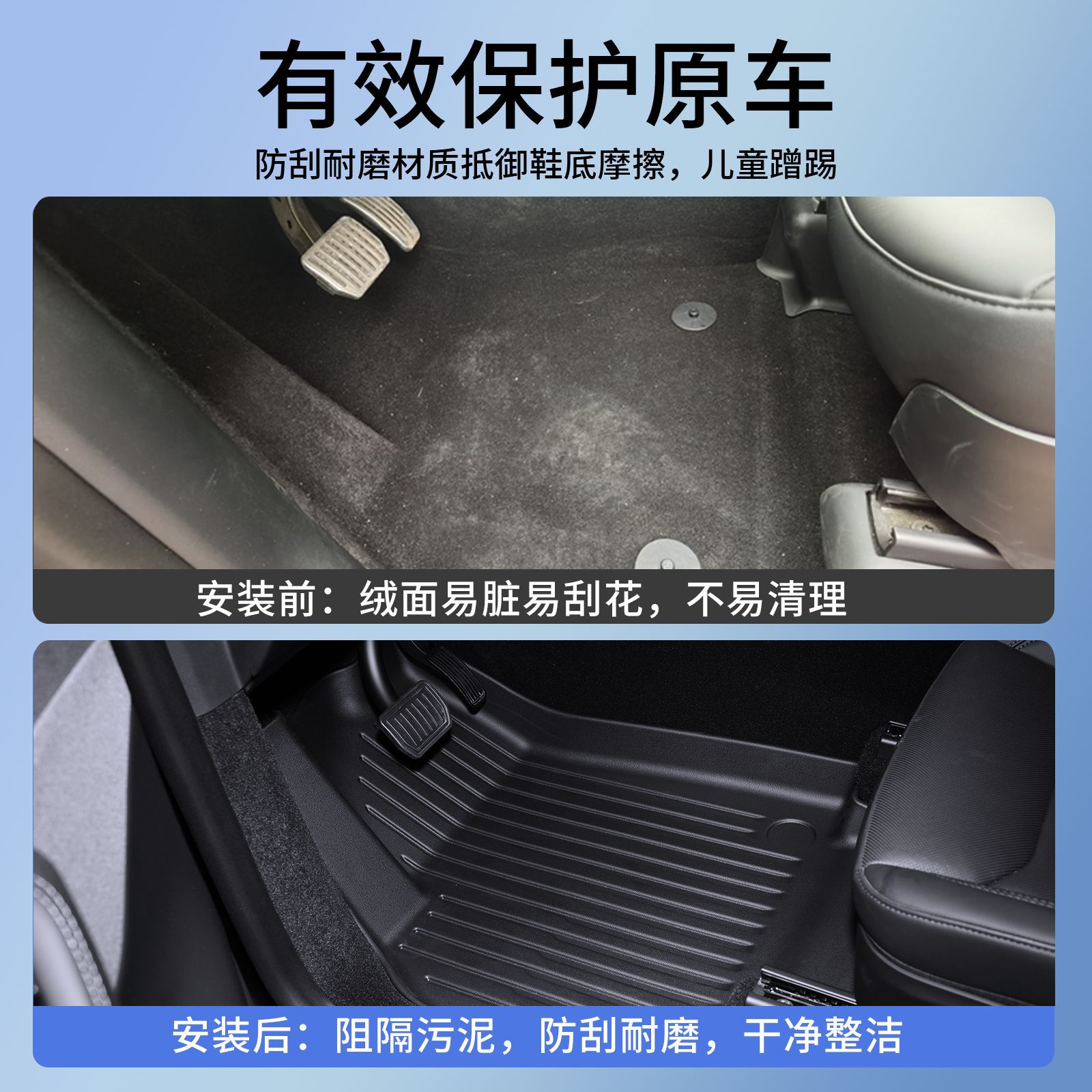 Suitable for Tesla Floor Mats, New Model Y/3 Floor Mats, Tpe Front and Rear Trunk Mats, Wholesale and Dropshipping
