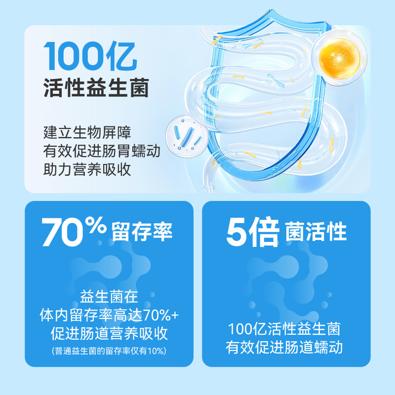 Buka Star Hamster Food Nutrition Main Food Golden Bear Food Freeze-dried Self-prepared Feed Package Complete Snack Supplies