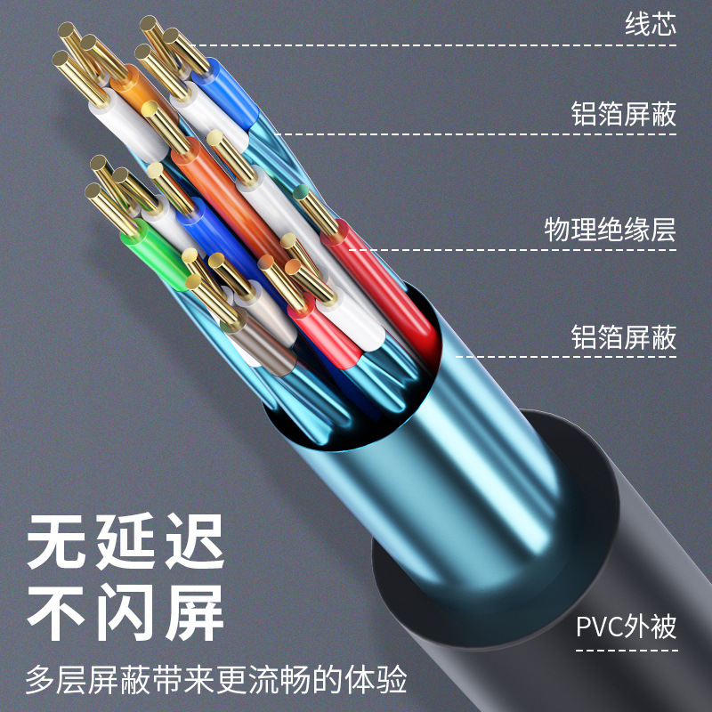 hdmi2.0 hd data cable 4k TV computer monitor cable projector hd connection hdmi cable