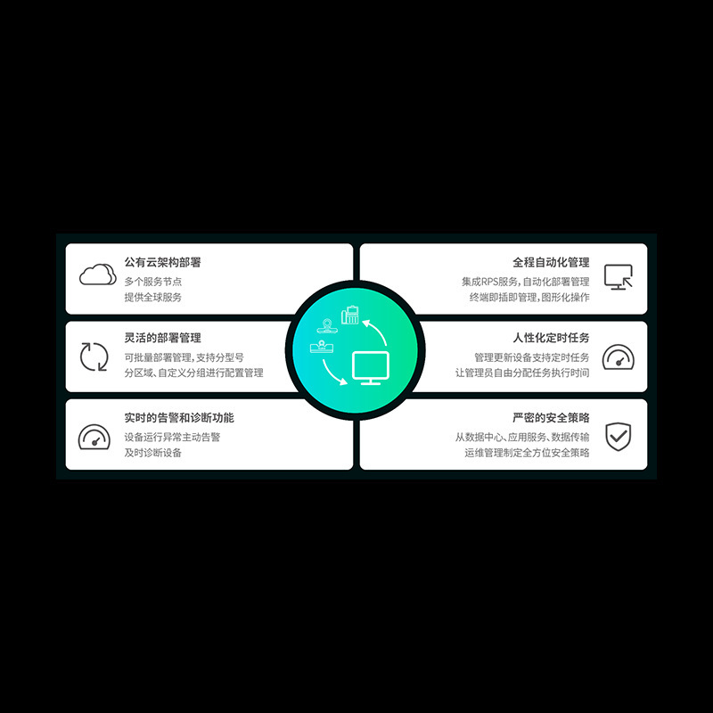 Yealink (Yealink) Sip-T31 Voip Network Phone Sip Phone Business Office 100m