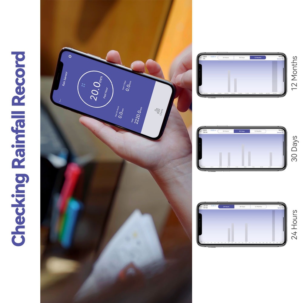 Wifi Rain Gauge Can View Rainfall at Any Time