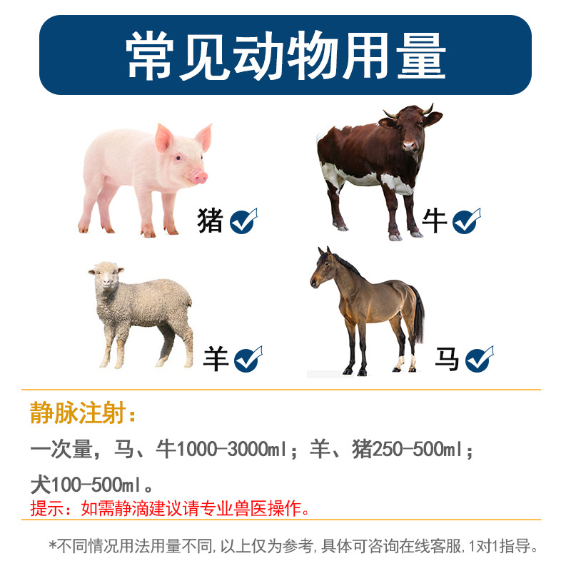 Veterinary 0.9% Sodium Chloride 500 ml Saline Injection Water Diluted Vaccine Saline Qidu Sodium Chloride