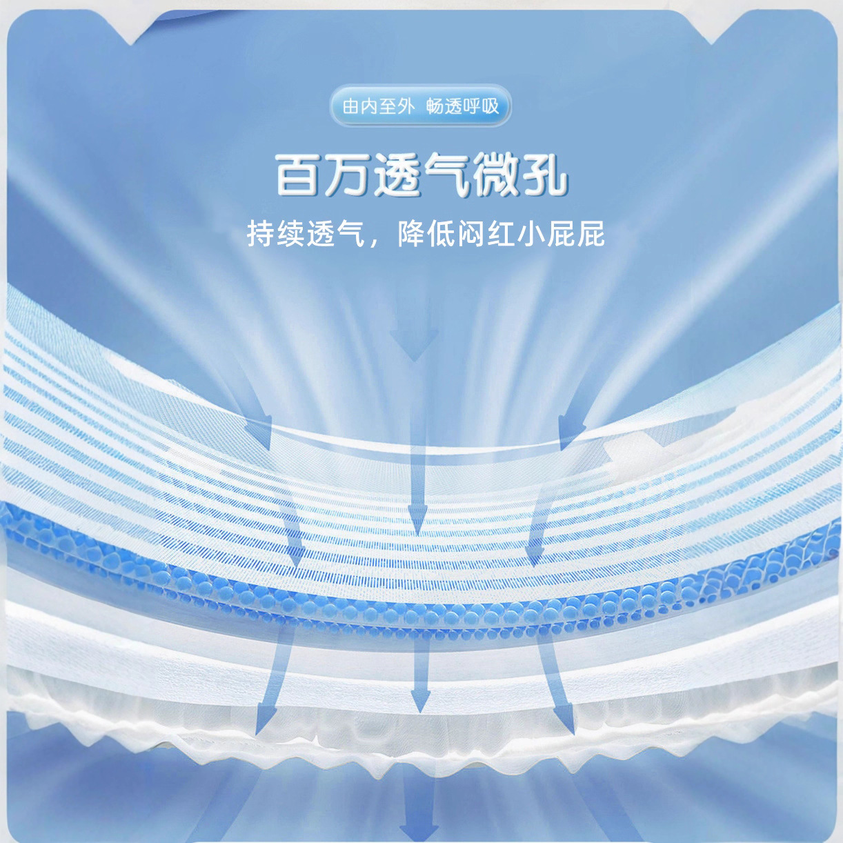 Jingle Cat Baby Diapers Are Breathable, Cotton-Like, Soft and Dry, Newborn Diapers That Don'T Cause Redness, One Pack of Diaper Inserts