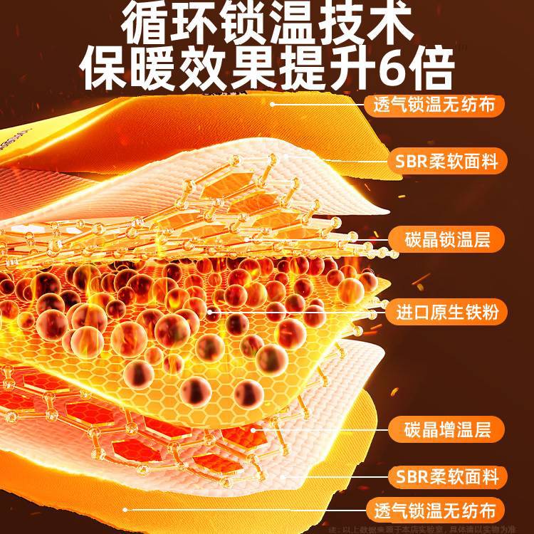 Winter student hand warmers self-heating hand-held warm baby mini convenient warm egg warm egg replacement core wholesale