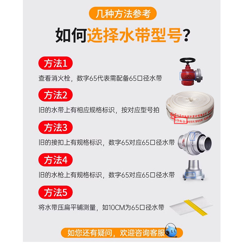 National Standard Fire Hose 10-65- 20.25m Lined Polyurethane Hose 2.5inch Thickeneded High Pressure Hose