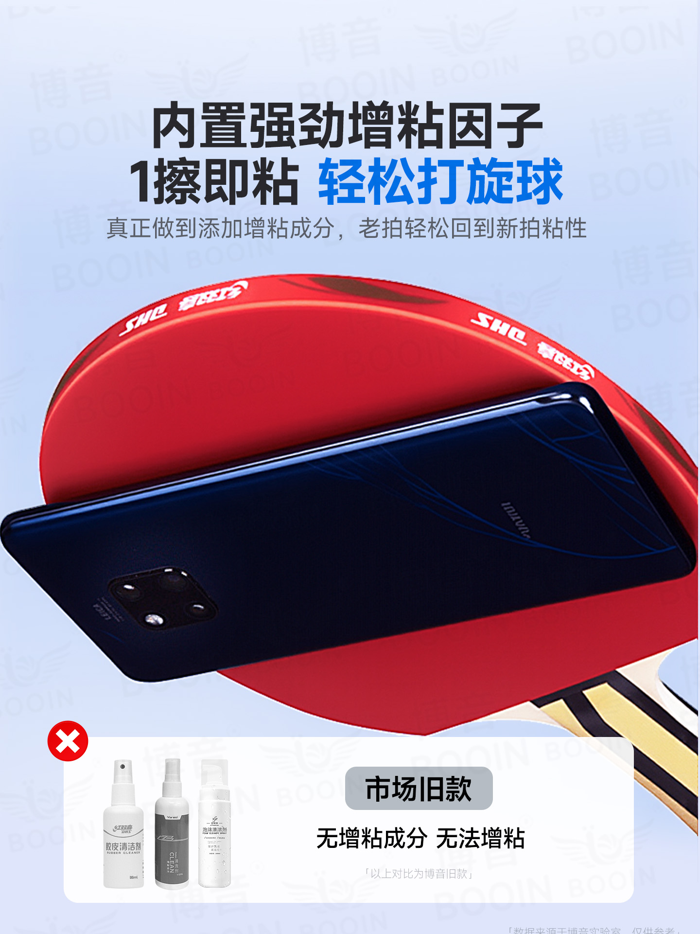 Table Tennis Racket Tackifier Cleaning Cover Rubber Cleaning Protective Film Maintenance Set Sponge Wipe Edge Protector Cat