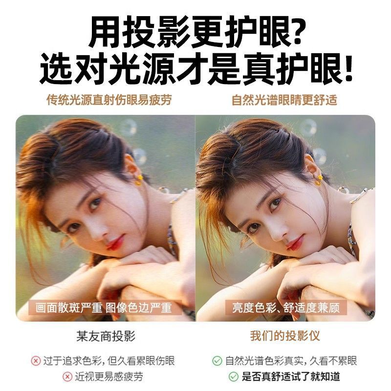 2025 New Home HD Projector Bedroom Small Dormitory Home Theater 5G with PTZ White Wall Direct Throw