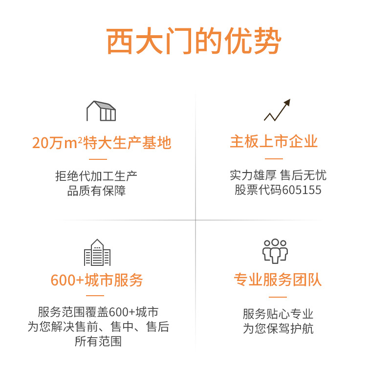 [Sample] xidaemun high-end shutter Louver Curtain dream curtain Shangri-La curtain soft gauze curtain sample