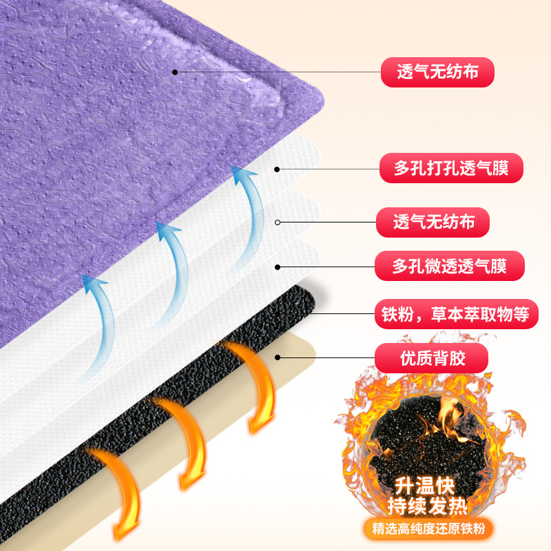 Wholesale warm baby wormwood warm baby paste palace warm paste warm treasure paste warm foot paste warm body paste warm baby foot paste