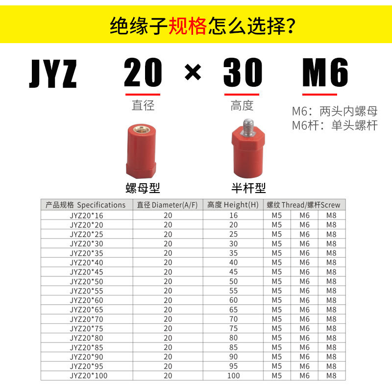 New energy insulator JYZ20 diameter hexagonal insulation column full specification red energy storage insulator environmentally friendly flame retardant