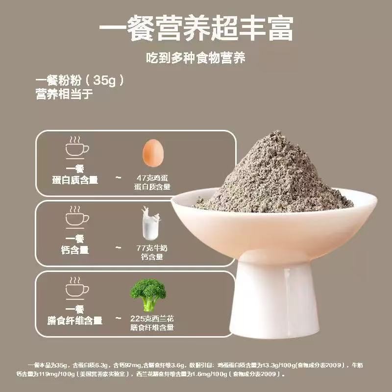 Black Sesame Paste, Bird's Nest, White Fungus, Black Sesame Paste, Ready-To-Eat Drink, Rich and Nutritious, Full of Nutrition [Large Quantity Preferential]