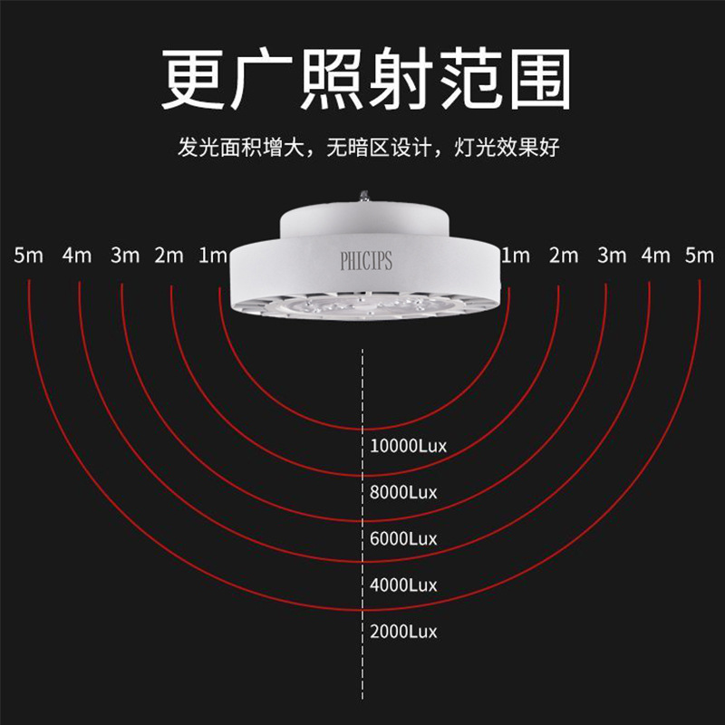 German 2026 Popular Manufacturer Ufo Flying Saucer Industrial and Mining Lamp Led Factory Lamp Ceiling Lamp Factory Lamp 100 150